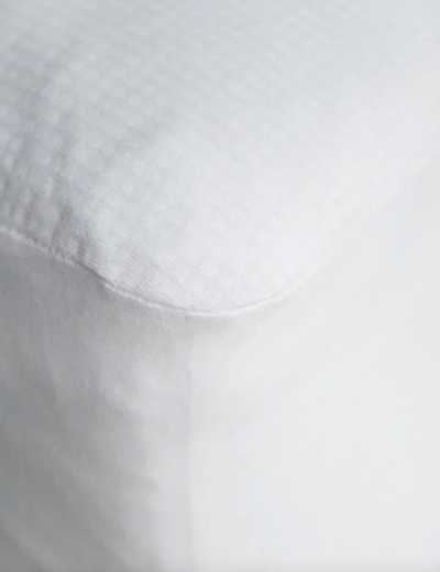 AmbiCool Mattress Protector